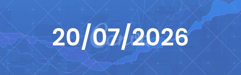 Daily Analysis 20/07/2026